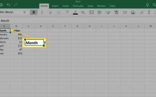 Как создать график в Excel для iPad