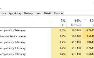Windows 10 Microsoft Совместимость Телеметрия Высокое использование диска
