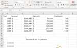 Как добавить вторичную ось в Excel