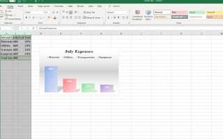 Как выполнить автоподбор в Excel