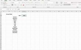 Сделайте заговор коробки: учебник по Excel