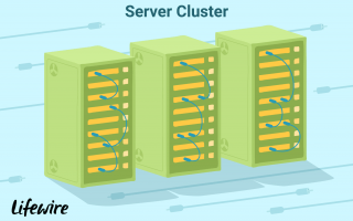 Что такое сервер?