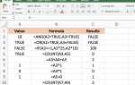 Как использовать логические значения (логические значения) в Excel