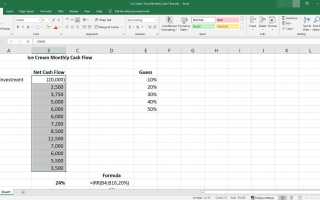 Как рассчитать IRR в Excel