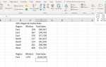Как вставить водяной знак в электронную таблицу Excel