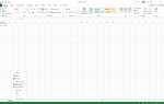 Как ограничить строки и столбцы на листе Excel