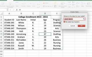 Как отсортировать связанные данные в Excel с таблицами