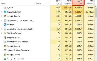 Windows 10 100% использование диска в диспетчере задач