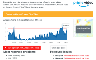 Как узнать, не работает ли Amazon Prime?