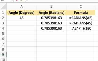 Как конвертировать углы из градусов в радианы в Excel