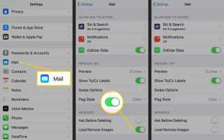 Как остановить iOS Mail от загрузки удаленных изображений