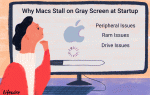 Как исправить Mac, который глохнет на сером экране при запуске