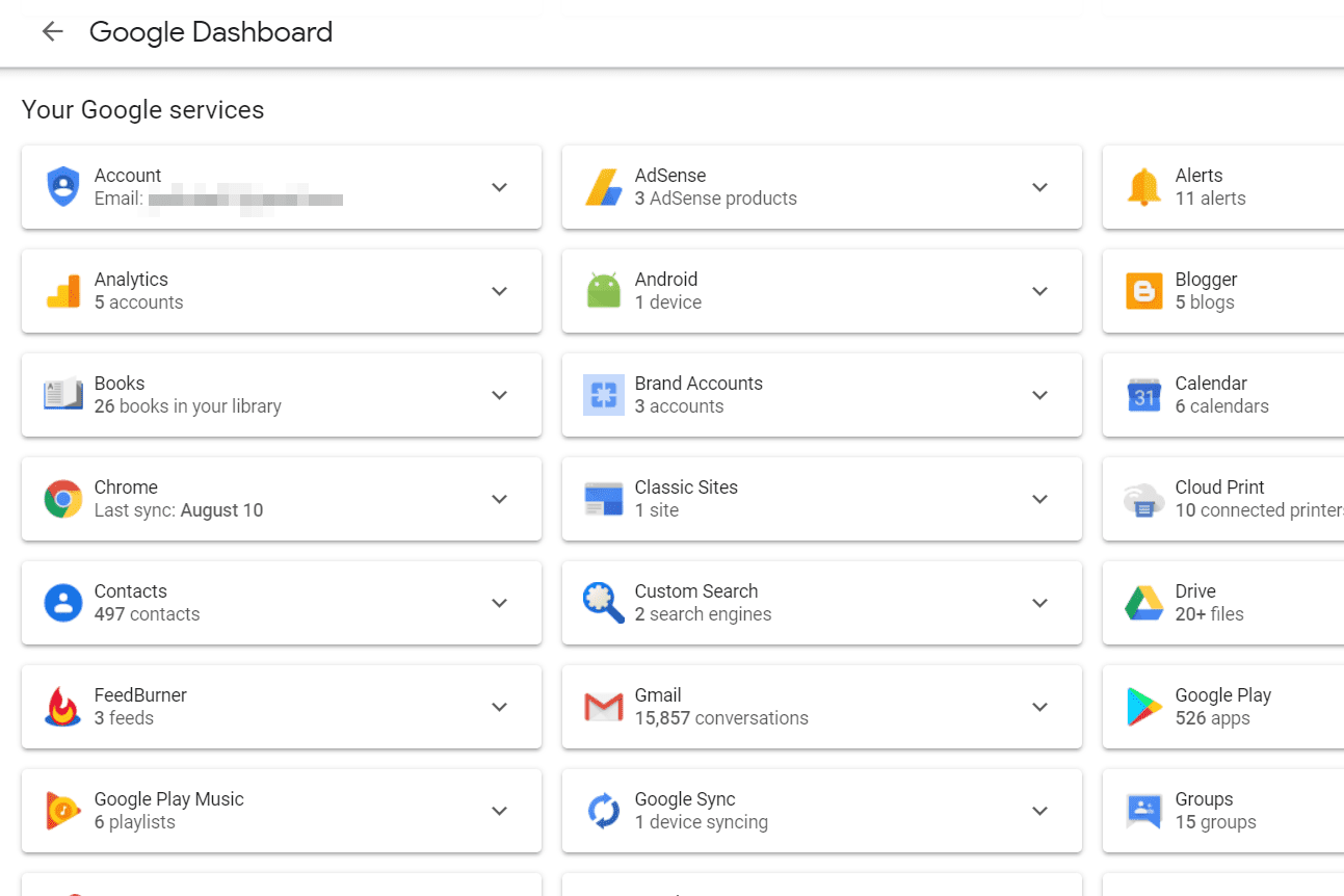 Сервисы Google Dashboard