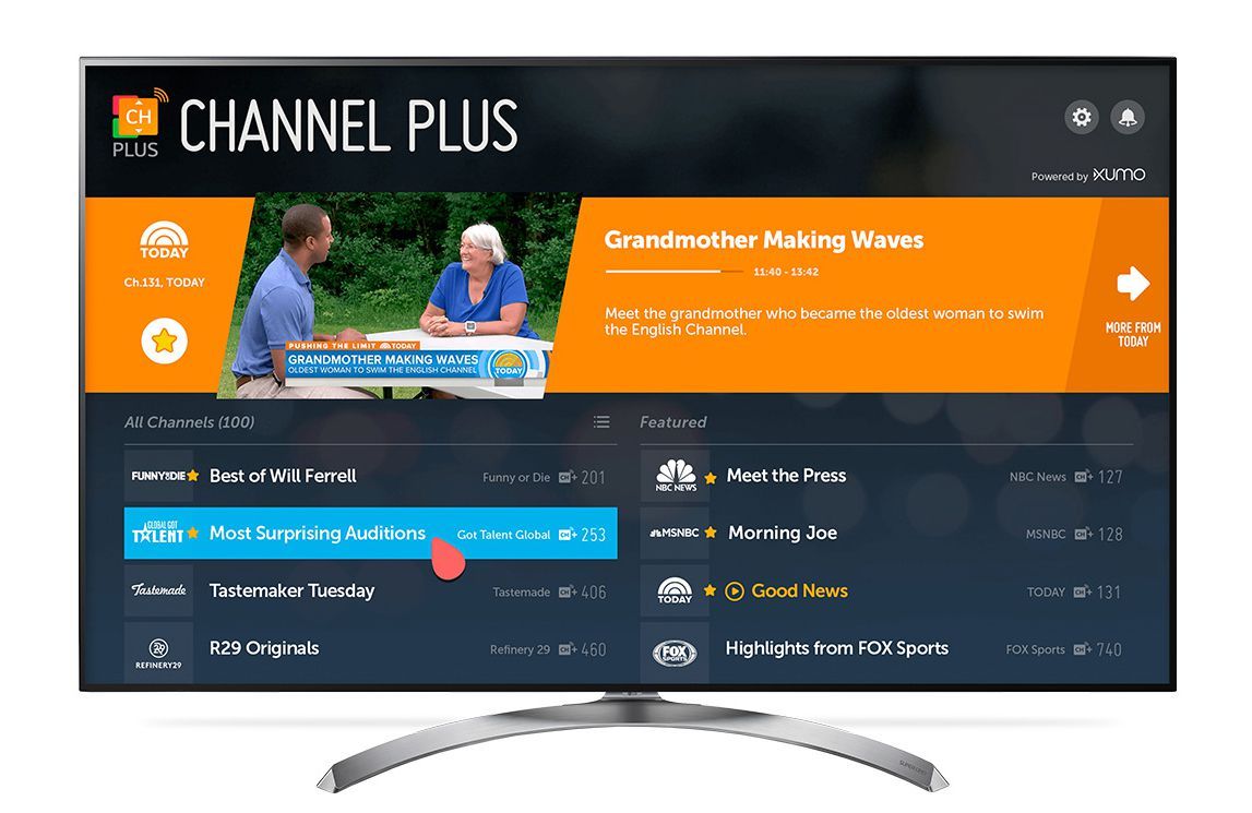 LG Channel Plus - Руководство по каналам