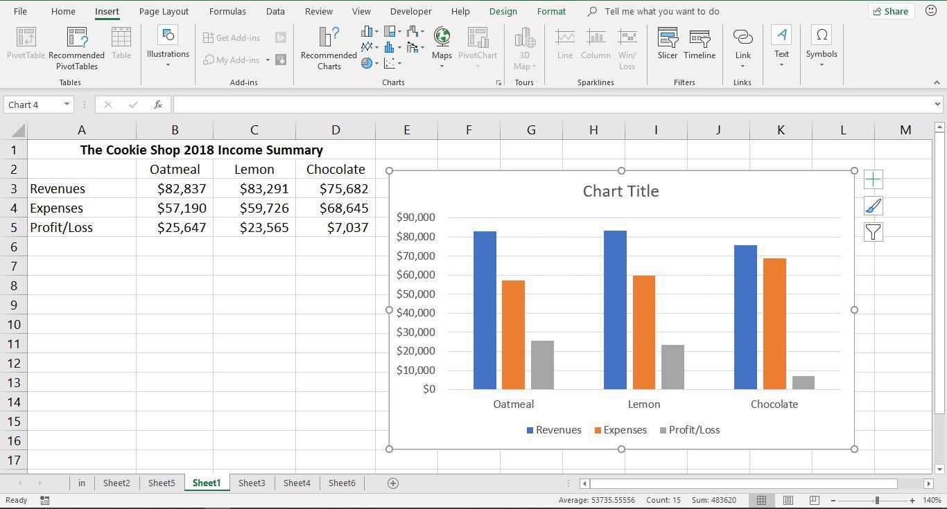 Снимок экрана, показывающий, как создать базовую диаграмму в Excel