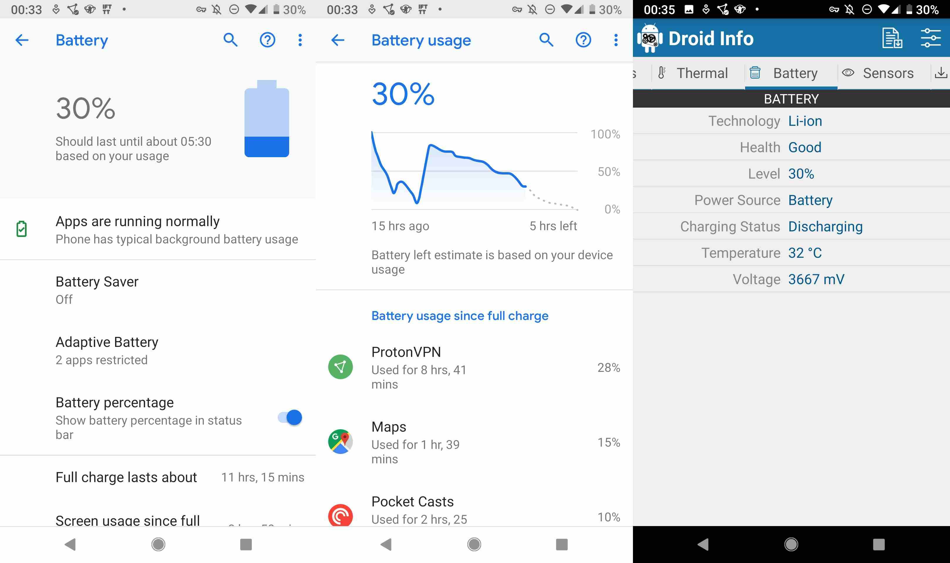 Снимки экрана настроек батареи Google Pixel и ее использования и температуры устройства из приложения Droid Info
