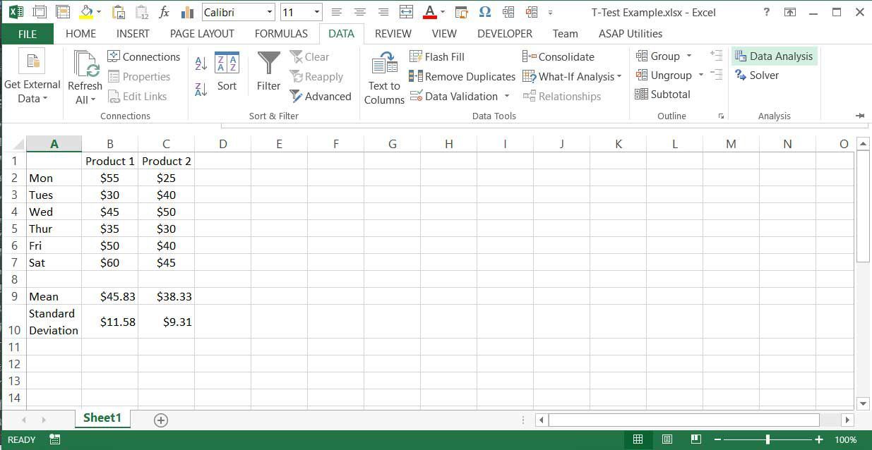 Анализ данных находится на вкладке данных в Excel