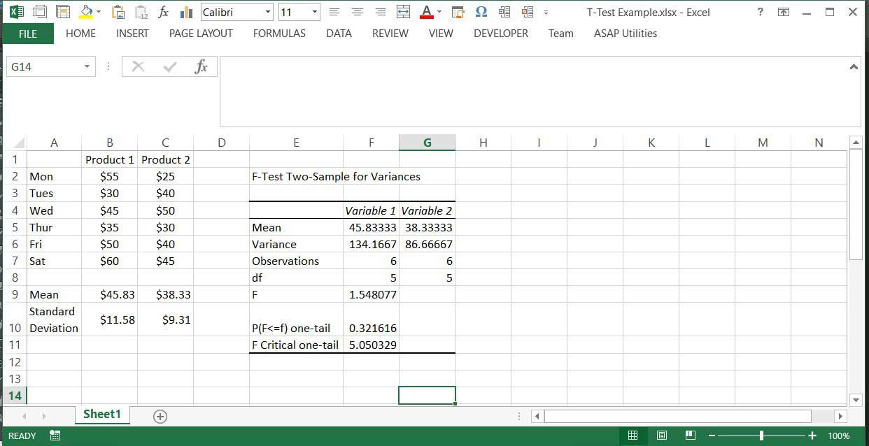 Результаты Excel F-Test