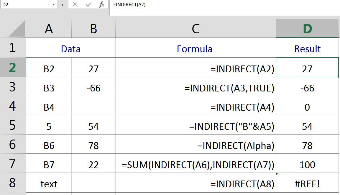 Справочные данные в других ячейках с помощью Excel's INDIRECT function