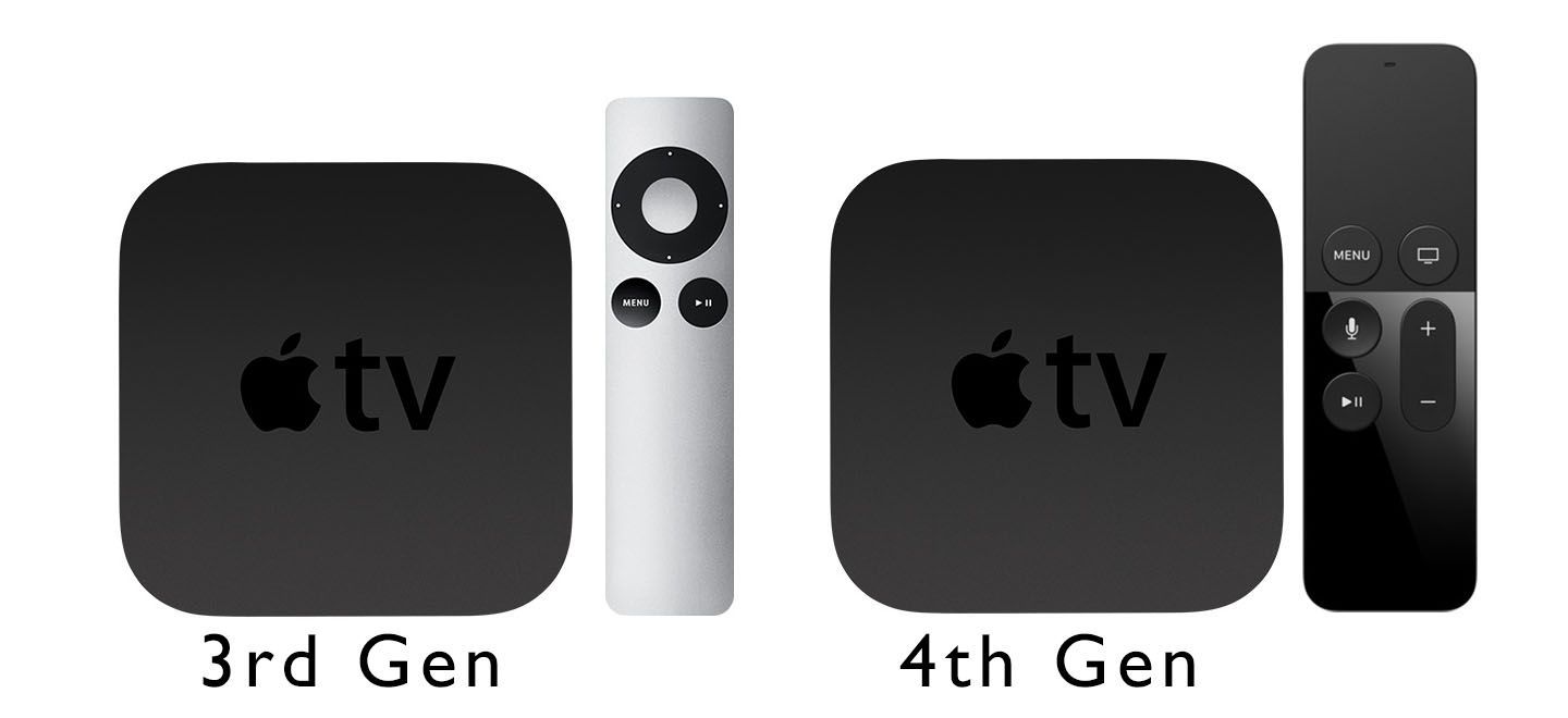 Визуальное сравнение Apple TV третьего и четвертого поколений.