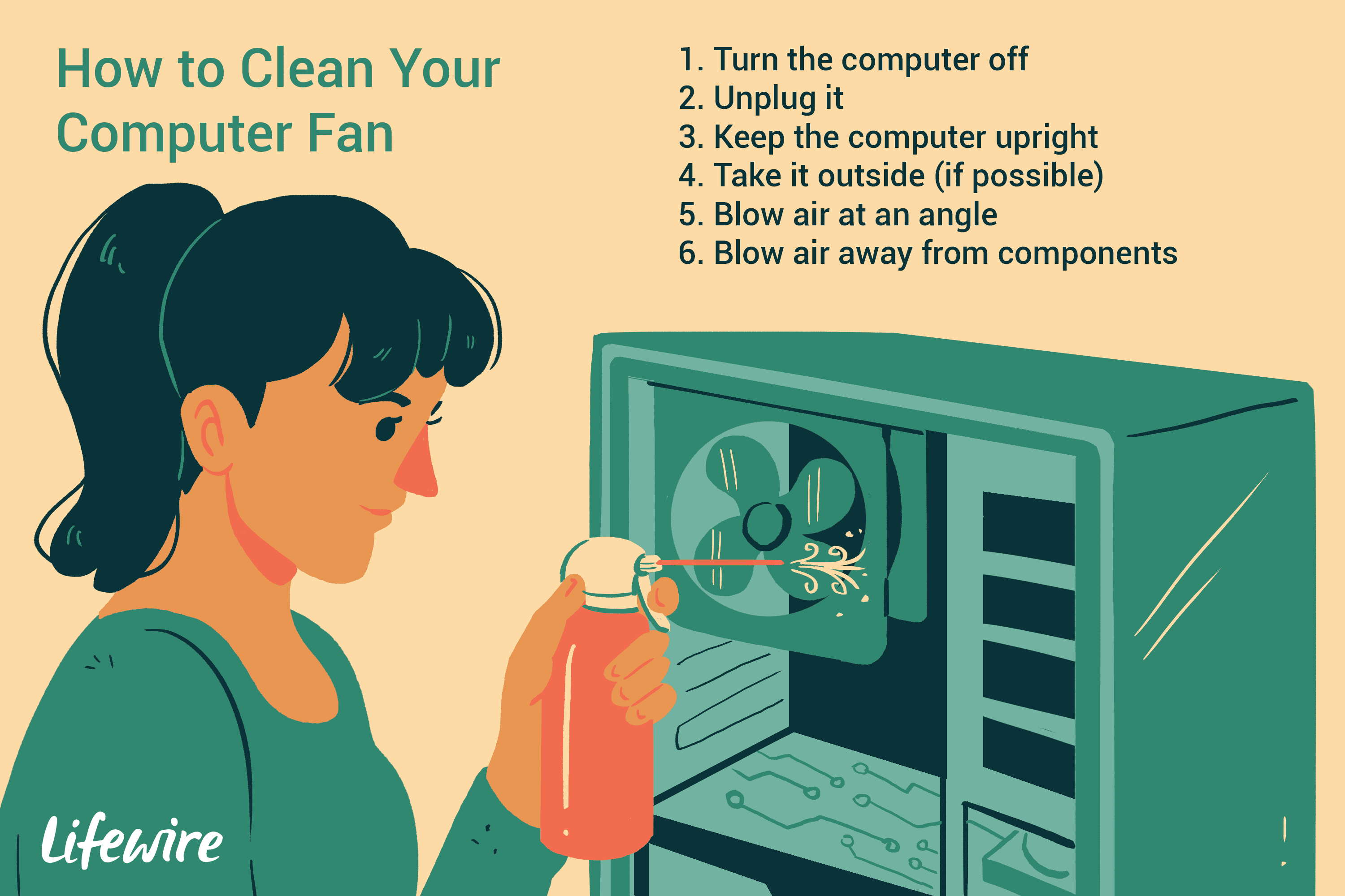 Иллюстрация женщины очищая вентилятор компьютера с законсервированным воздухом.