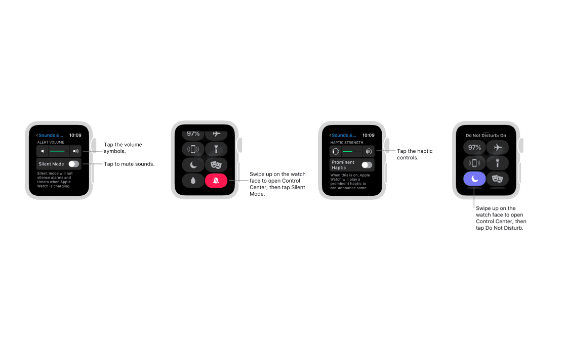 Элементы управления Apple Watch.