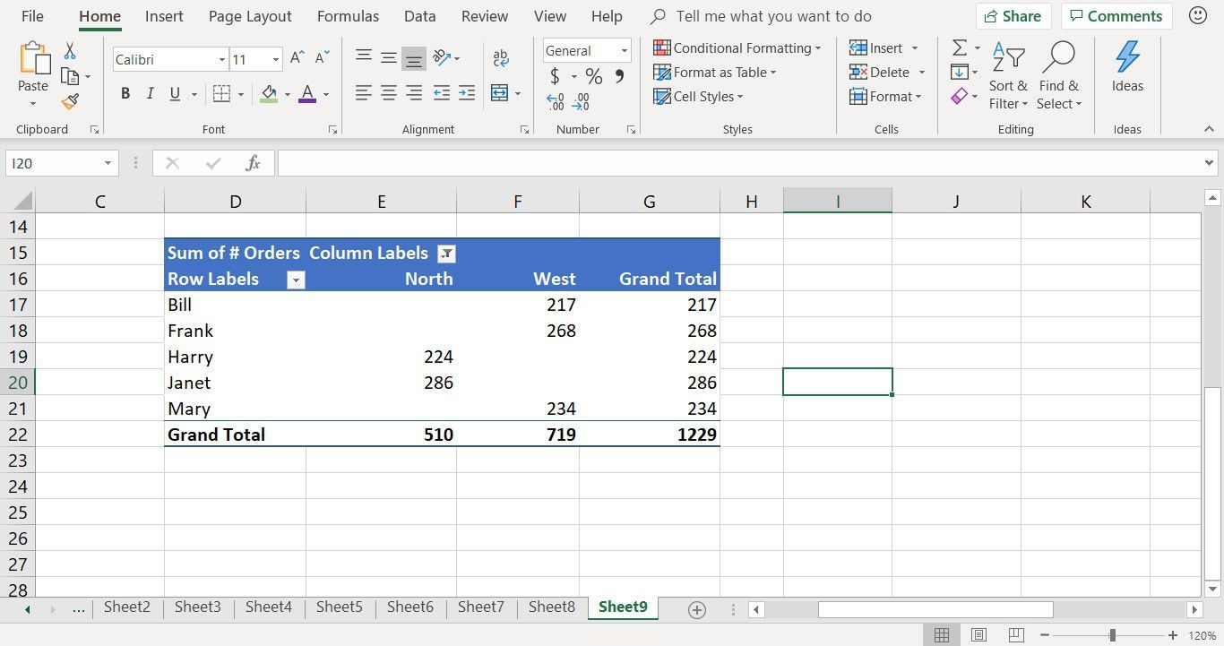 Отображение отфильтрованных данных в сводной таблице в Excel