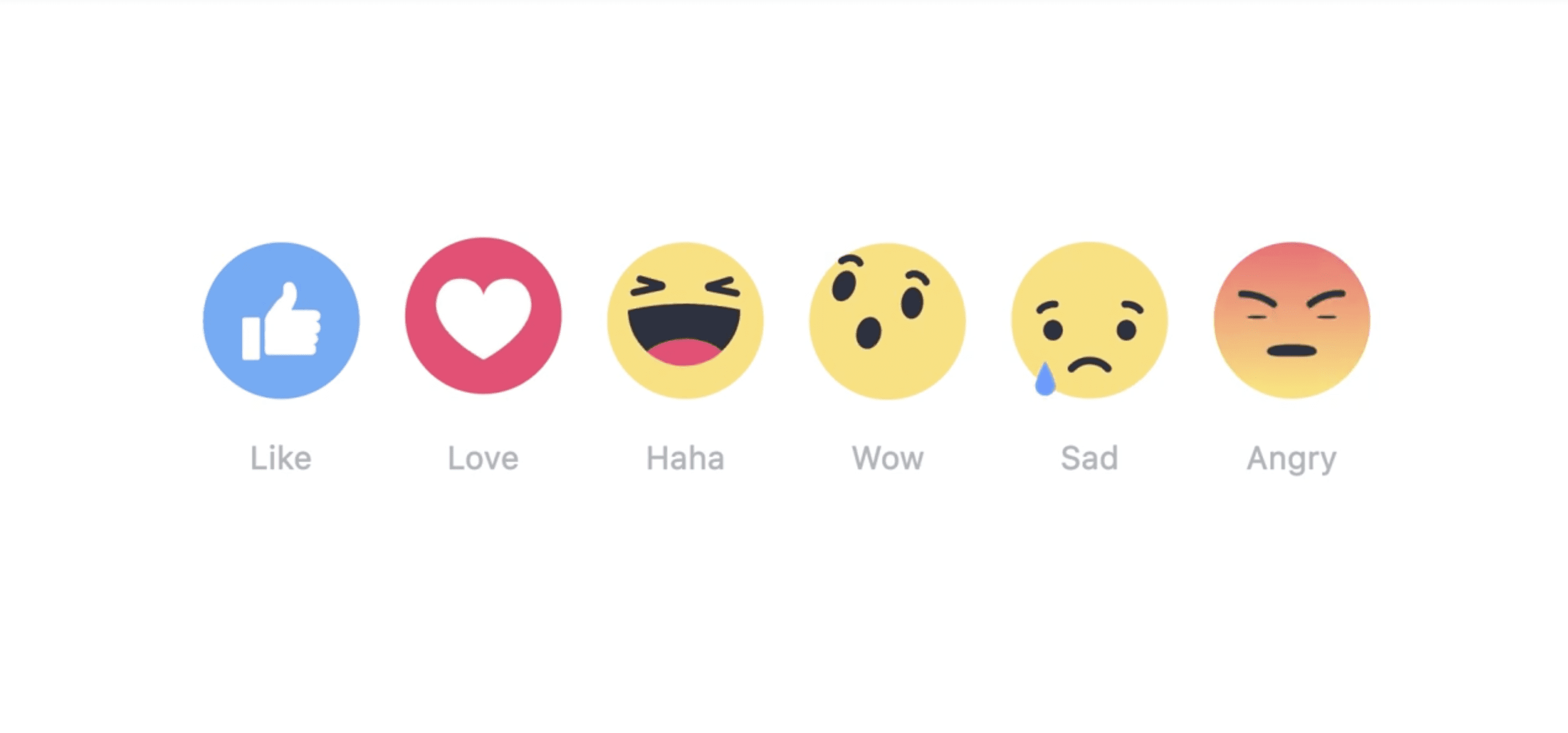 Реакции на Facebook