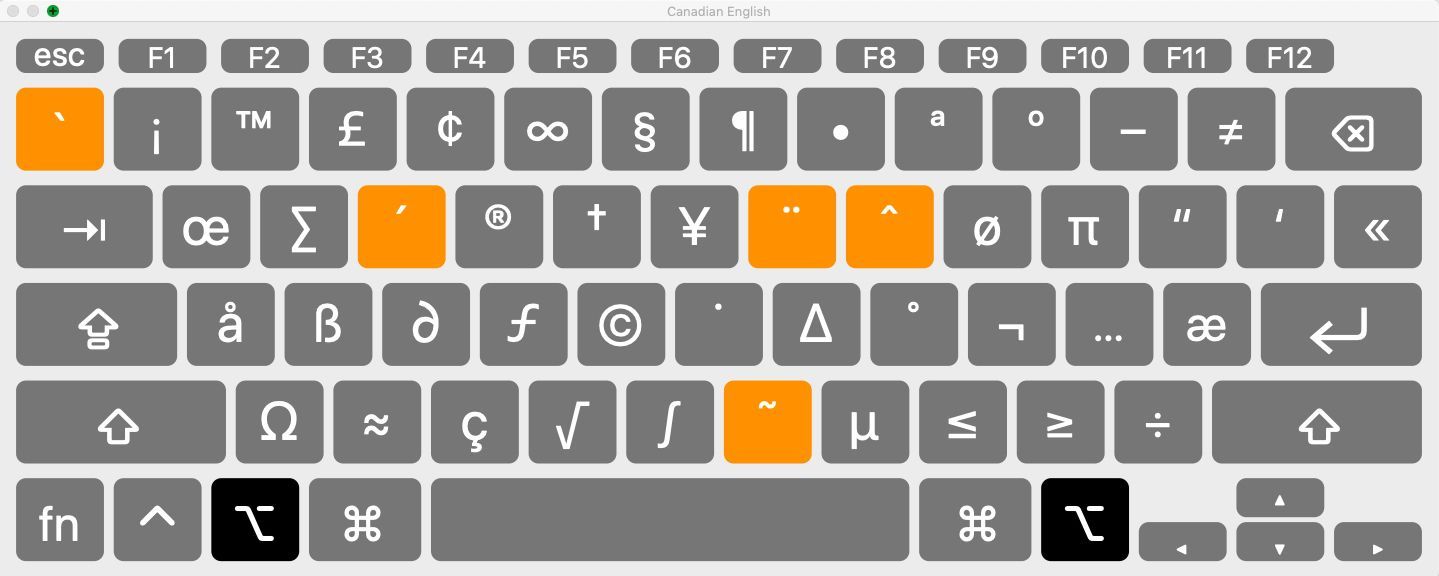 Клавиатура Mac OS - нажата кнопка выбора