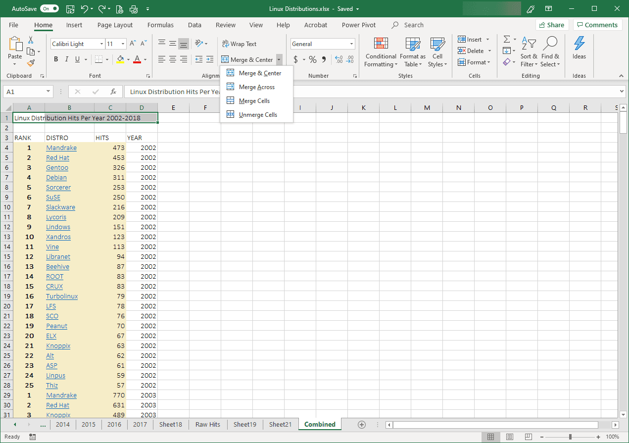 Microsoft Excel с выбранной кнопкой Merge & Center