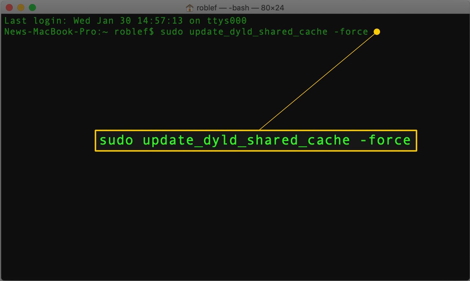 Команда sudo update_dyld_shared_cashe -force в терминале MacOS