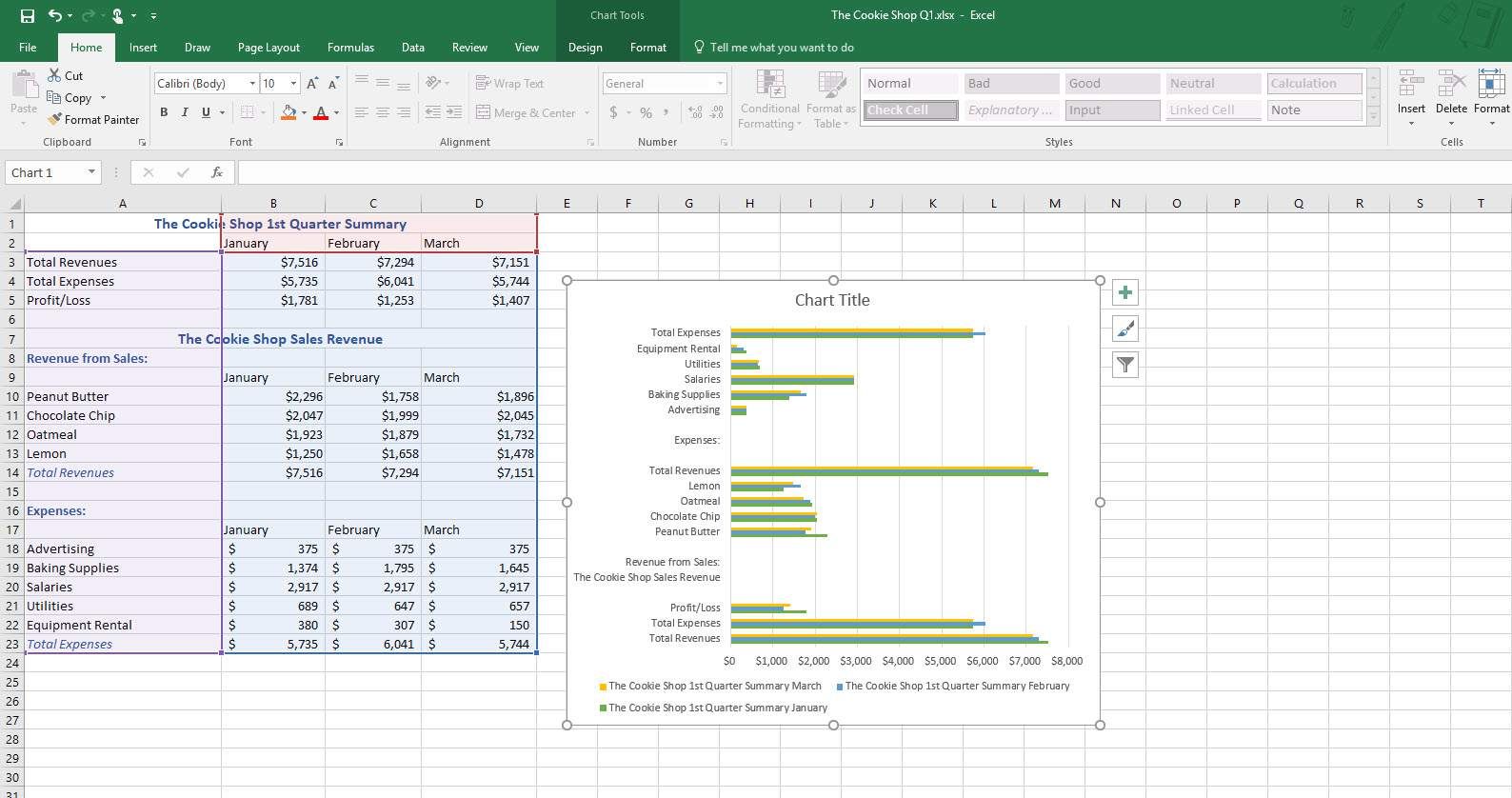Диаграмма Microsoft Excel