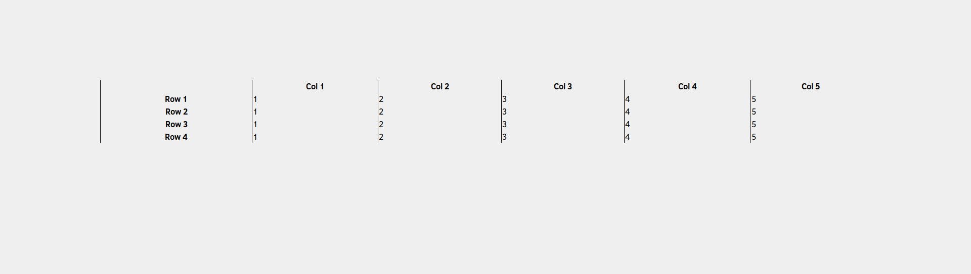 CSS таблица с левыми границами