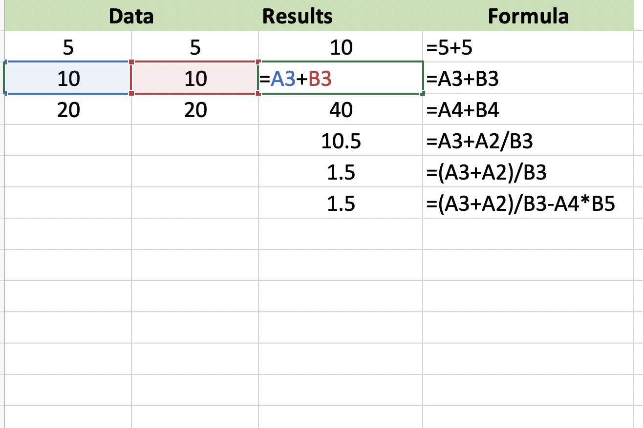 Снимок экрана Excel, показывающий формулу сложения крупным планом