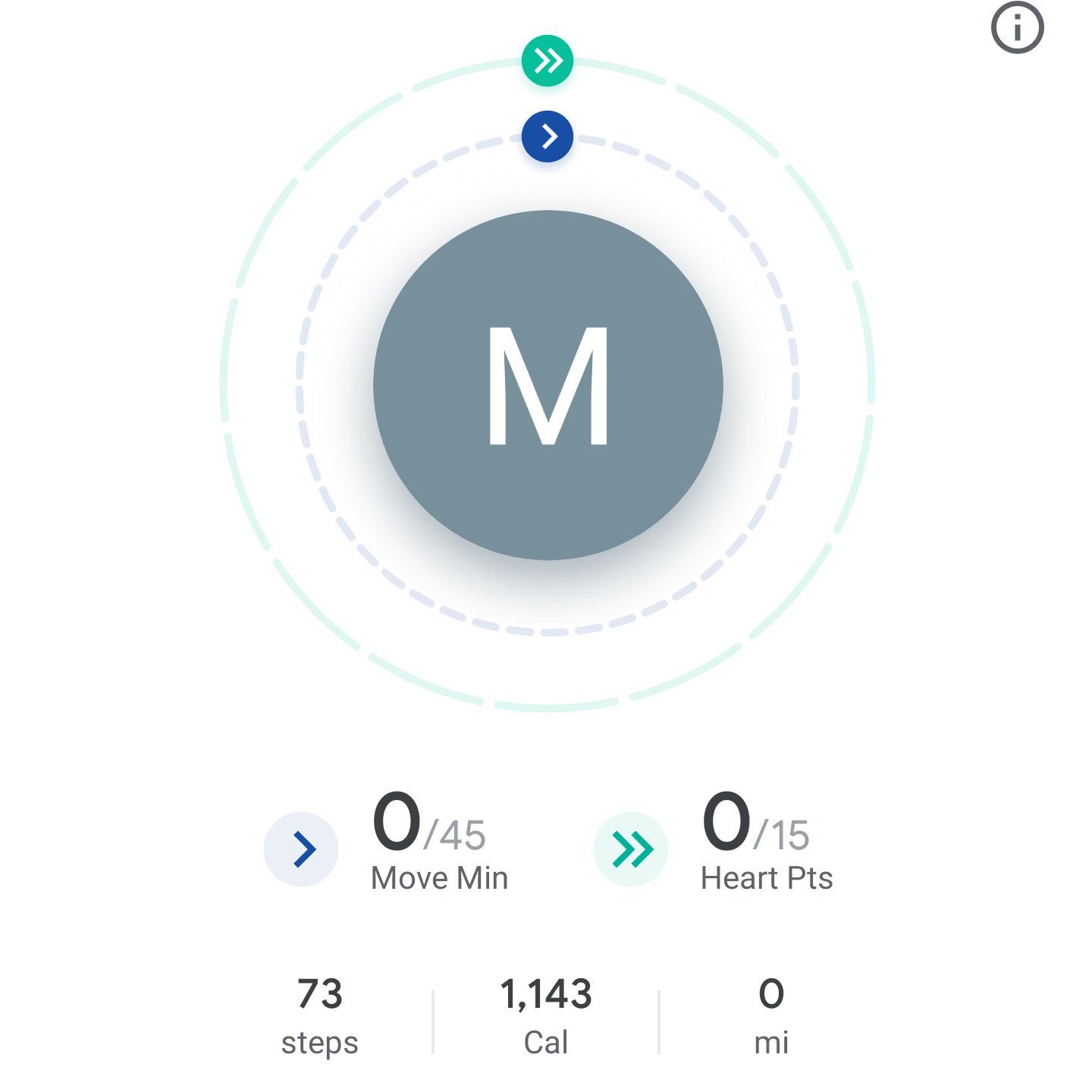 Google Fit's main screen showing number of Move Minutes, Heart Points, and other data