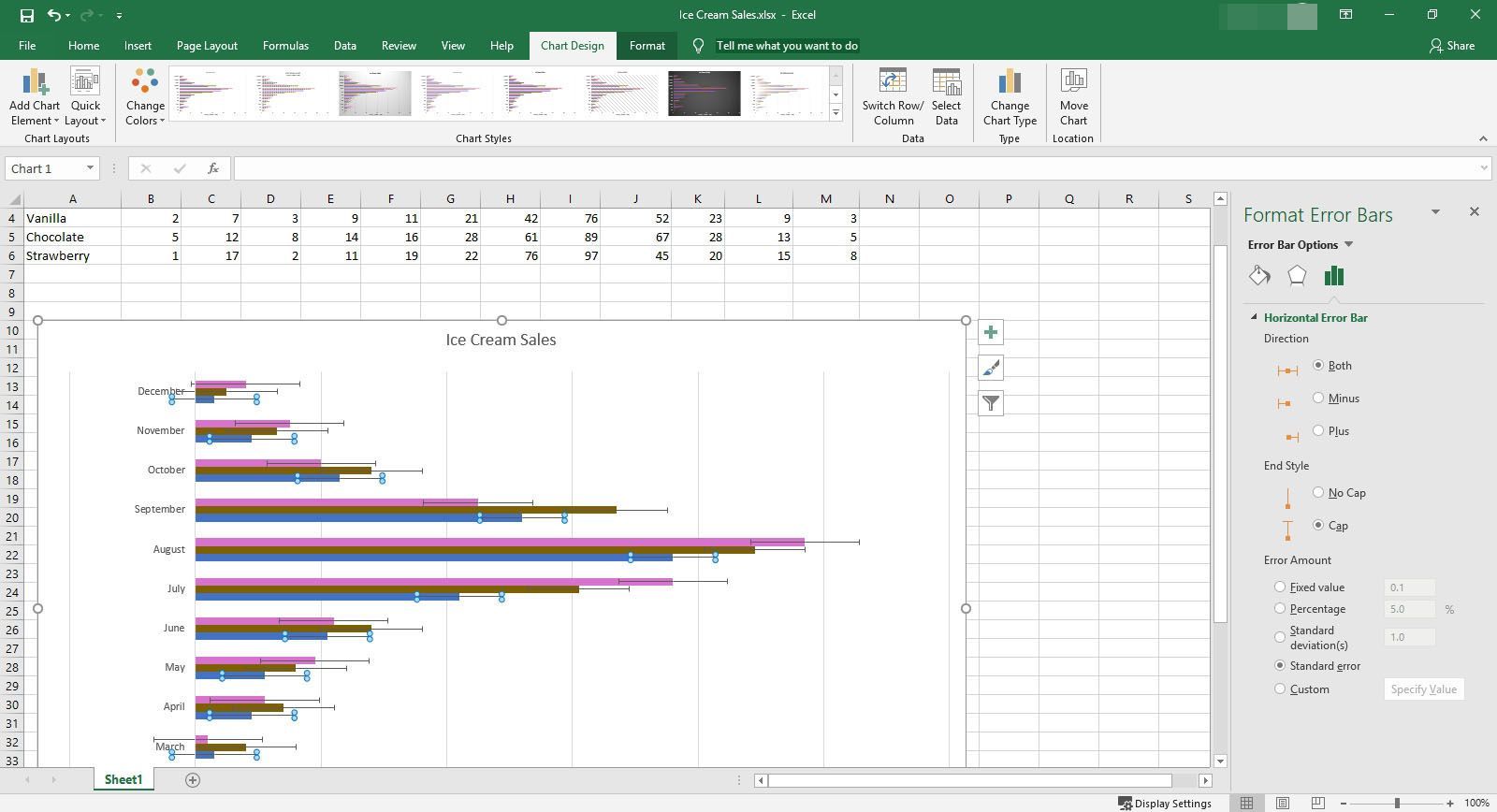 Боковая панель «Ошибка форматирования» в Excel.