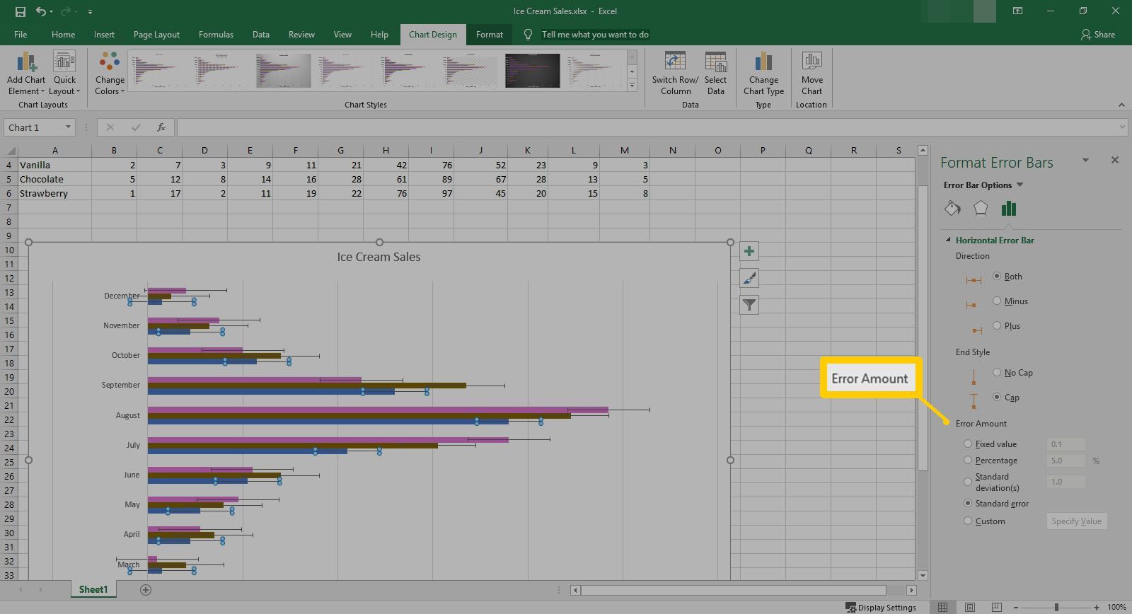 Количество ошибок в разделе «Формат ошибок в Excel».