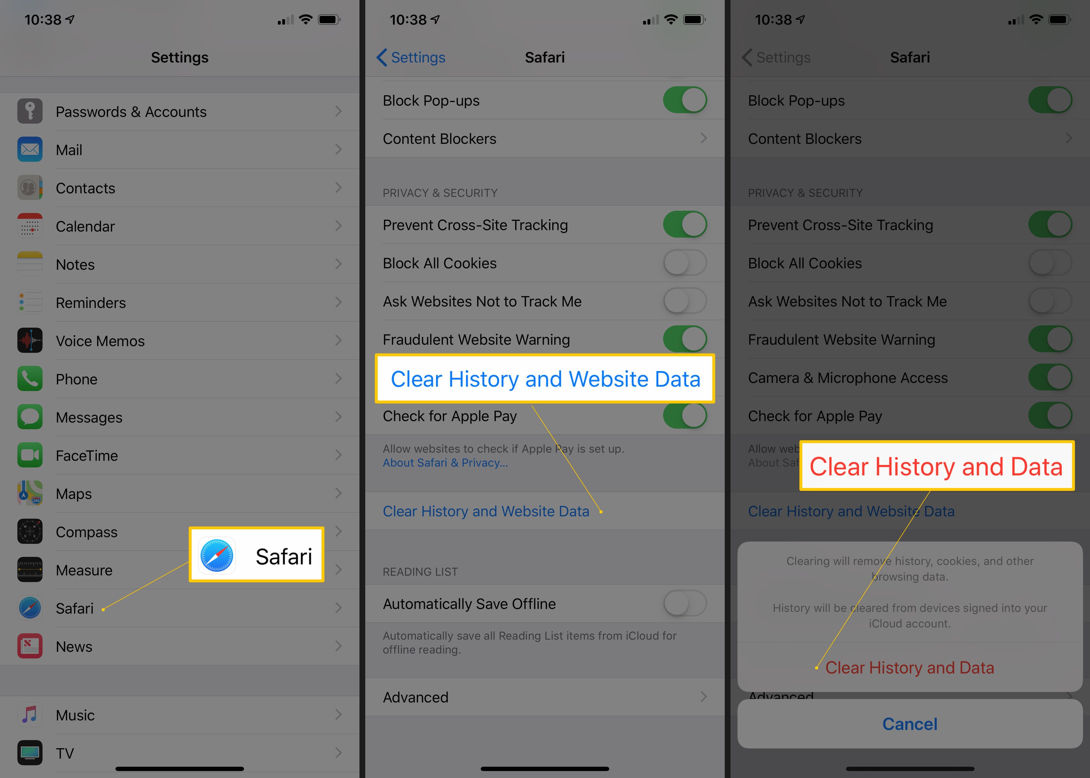 Три экрана iOS с Safari, «Очистить историю» и «Данные веб-сайта», а также диалоговое окно подтверждения в приложении «Настройки»