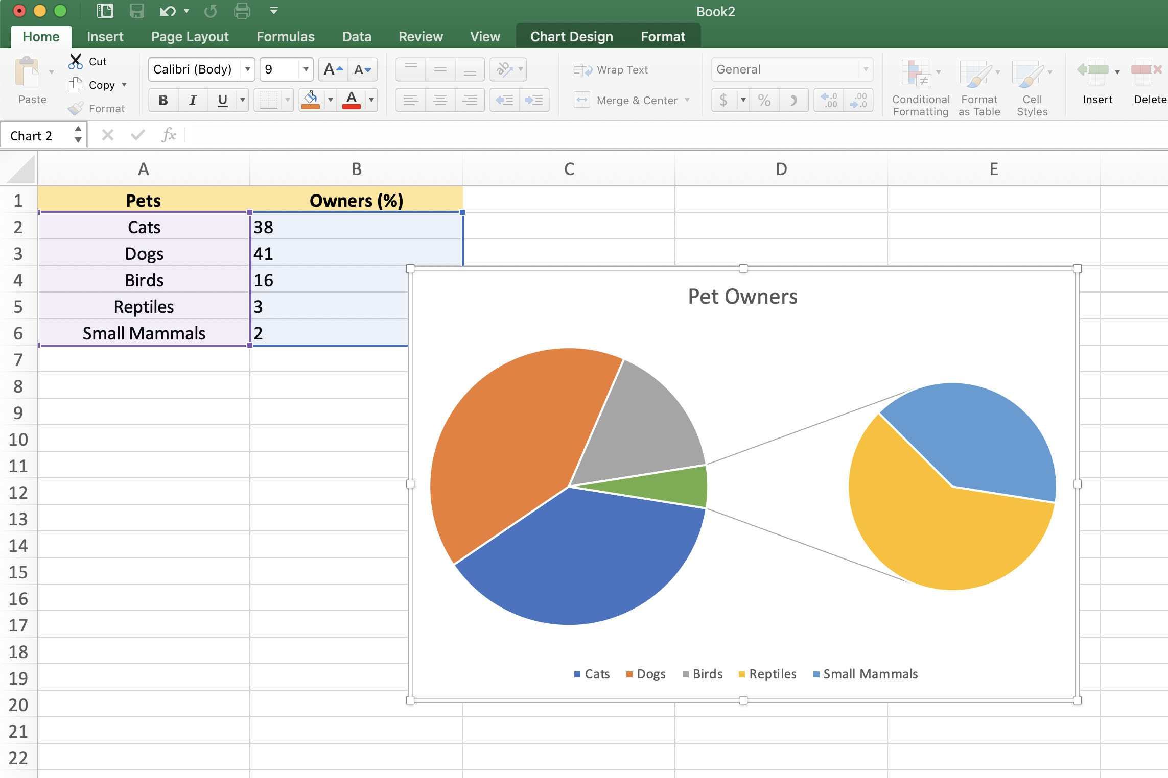 Снимок экрана Excel с круговой диаграммой