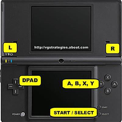 Система Nintendo DSi и схема управления для ввода чит-кодов Nintendo DS и DSi.