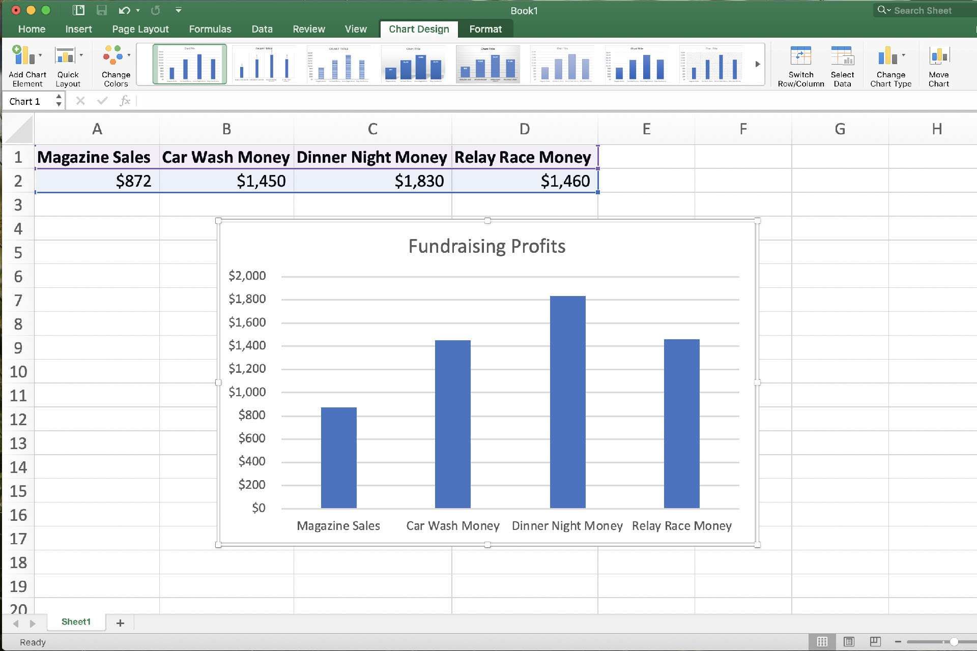 Снимок экрана Excel с диаграммой.