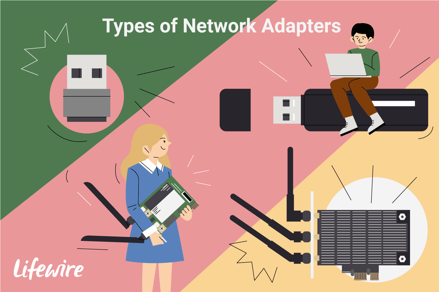 Иллюстрация различных типов сетевых адаптеров.