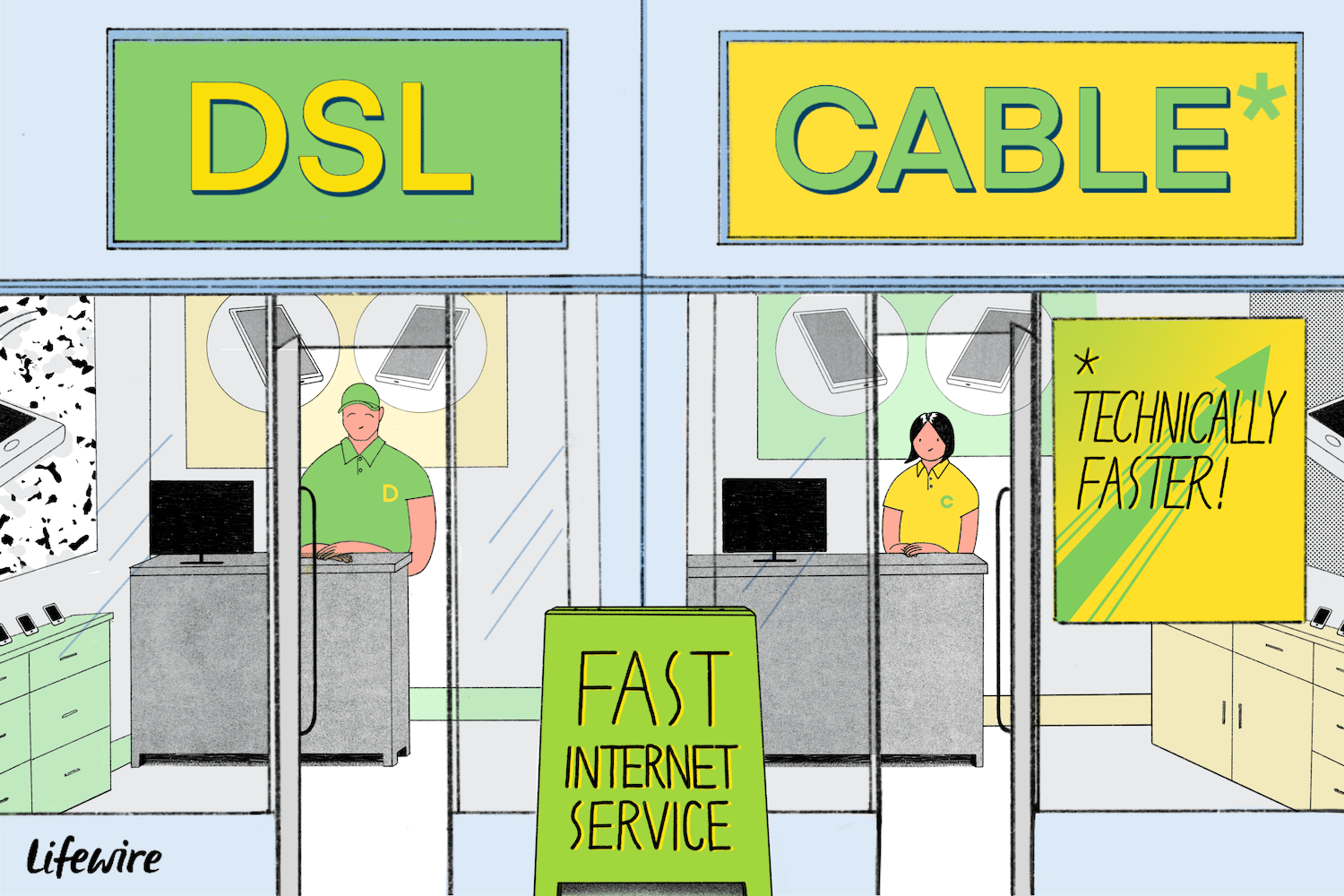 Иллюстрация магазина DSL и Cable рядом друг с другом с плакатами, рассказывающими об их услугах