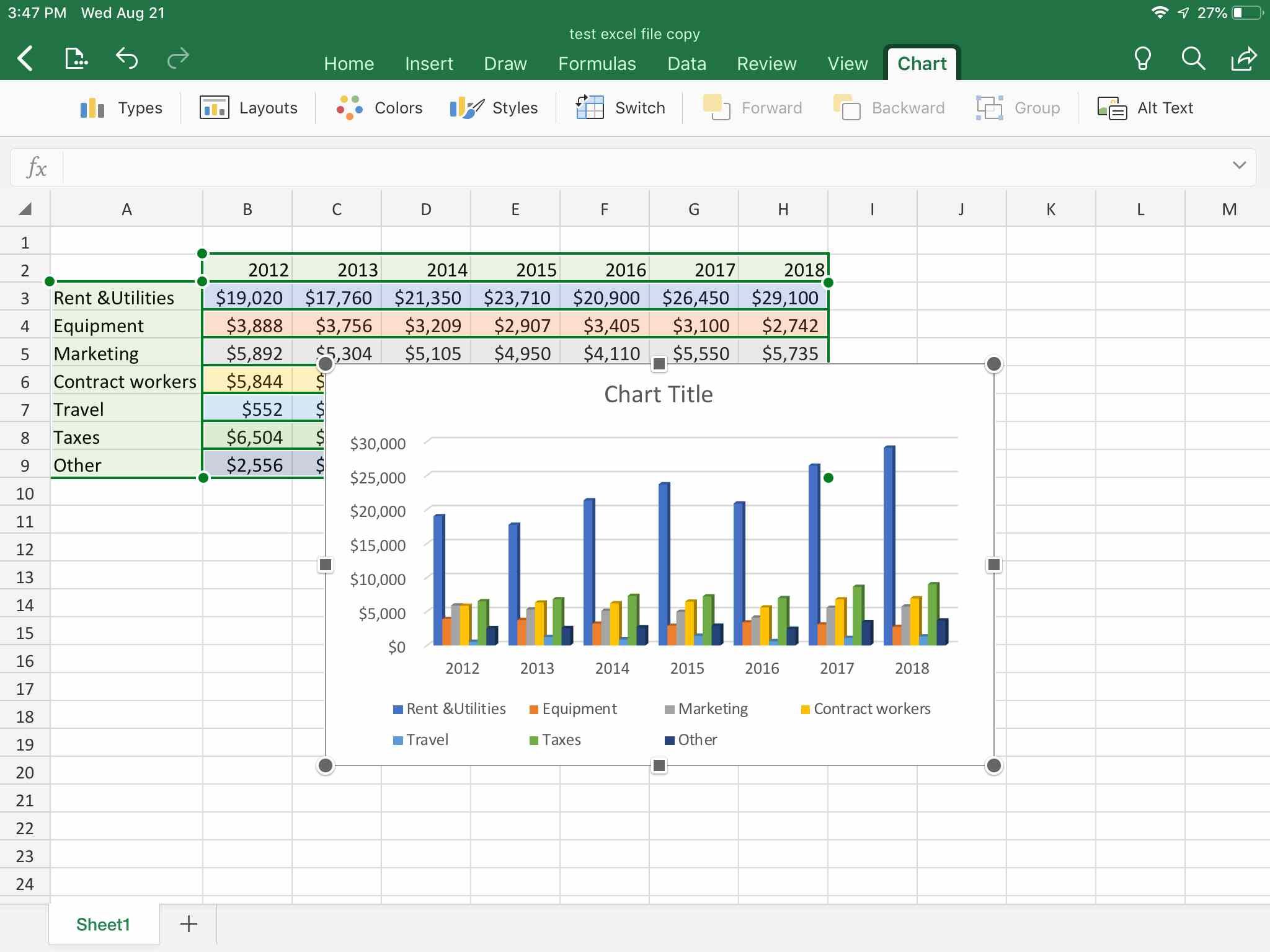 Пример гистограммы в Excel для iPad