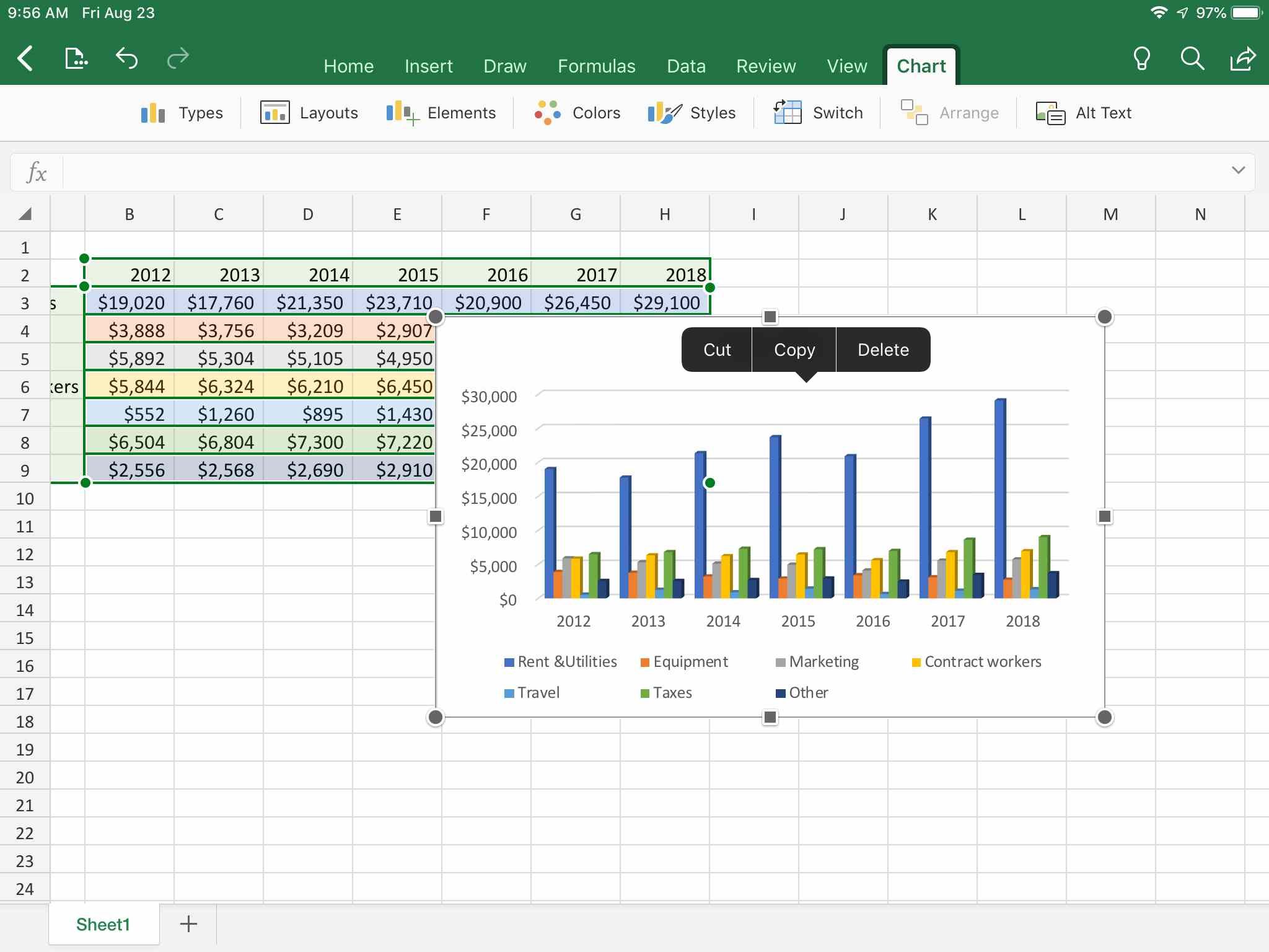 Копирование диаграммы Excel на iPad