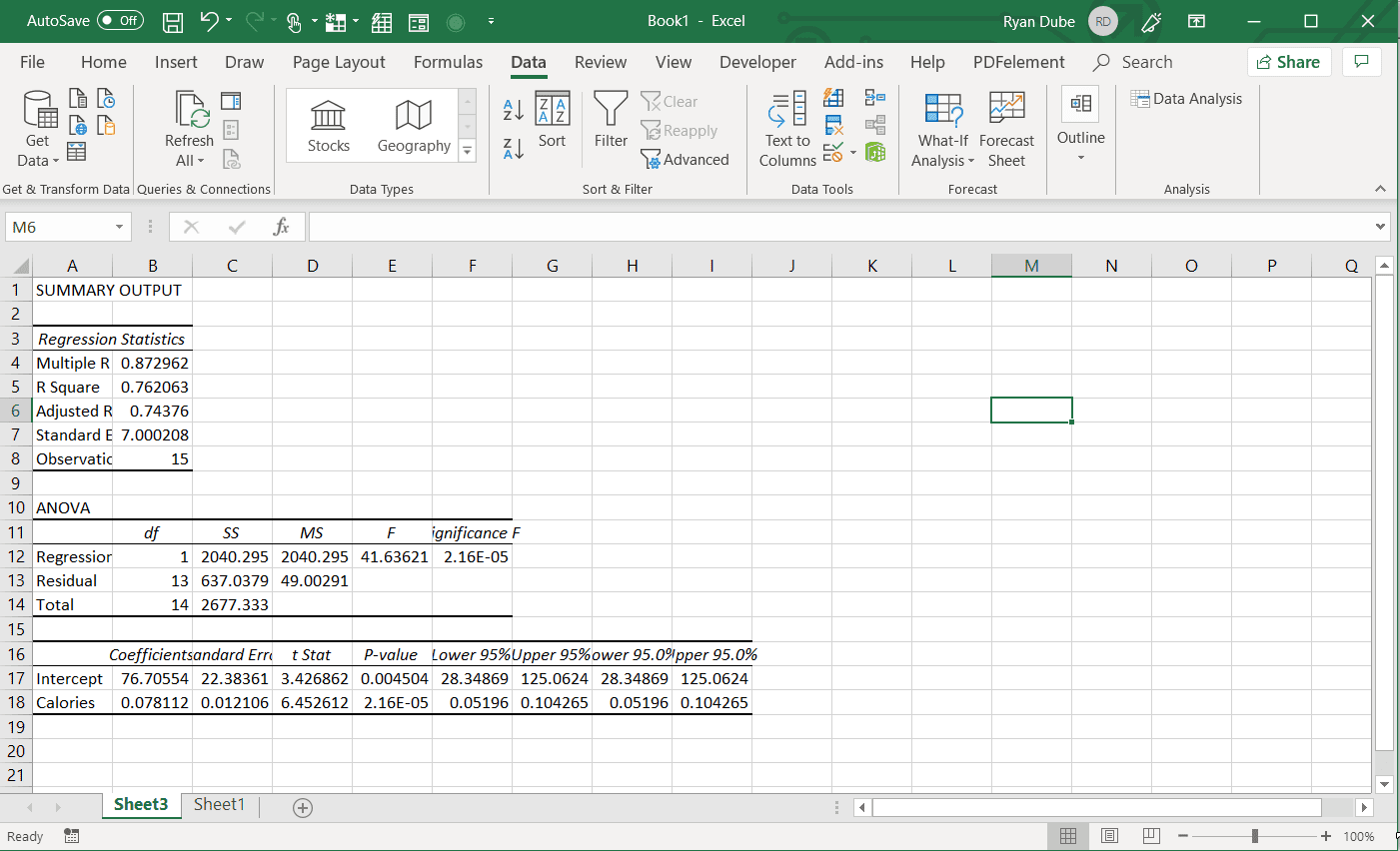 Снимок экрана результатов регрессионного анализа в Excel