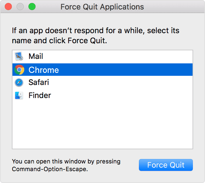 Меню принудительного выхода на Mac.