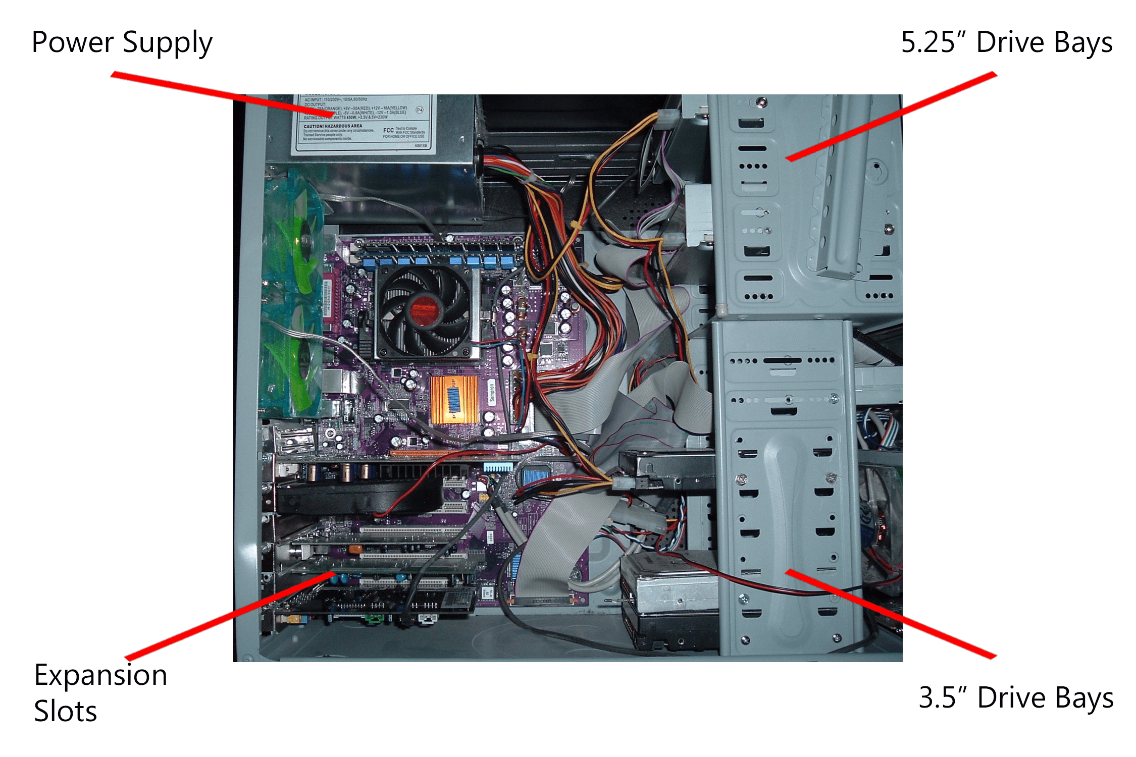 Изображение внутренней части компьютера