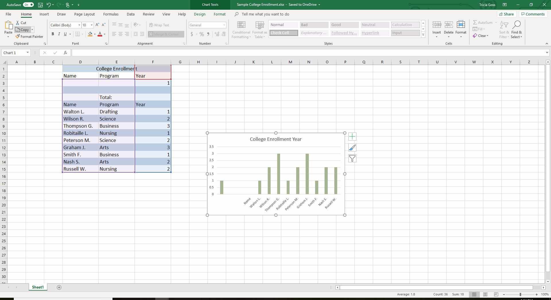 Снимок экрана выбранного графика в Excel