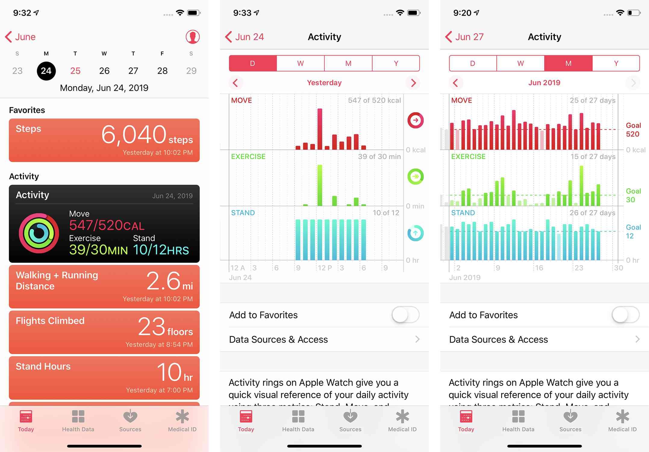 Скриншоты данных об активности в приложении Apple Health